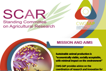 Sustainable Animal Production banner