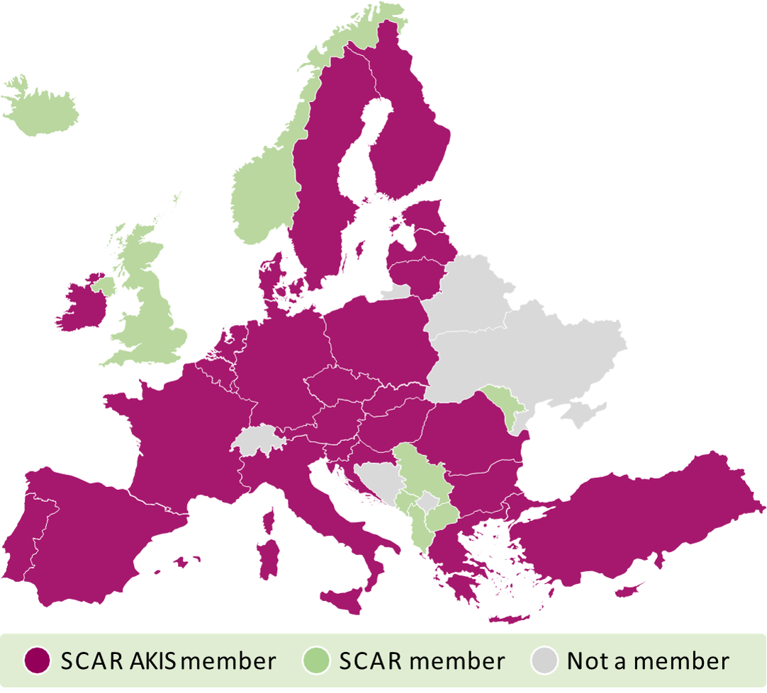 AKIS members map AKIS members map
