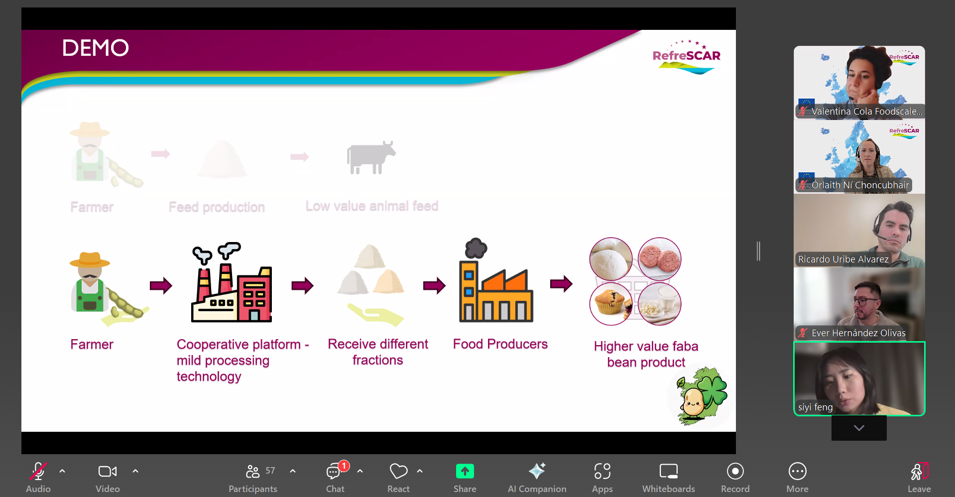 2 RefreSCAR 6th webinar