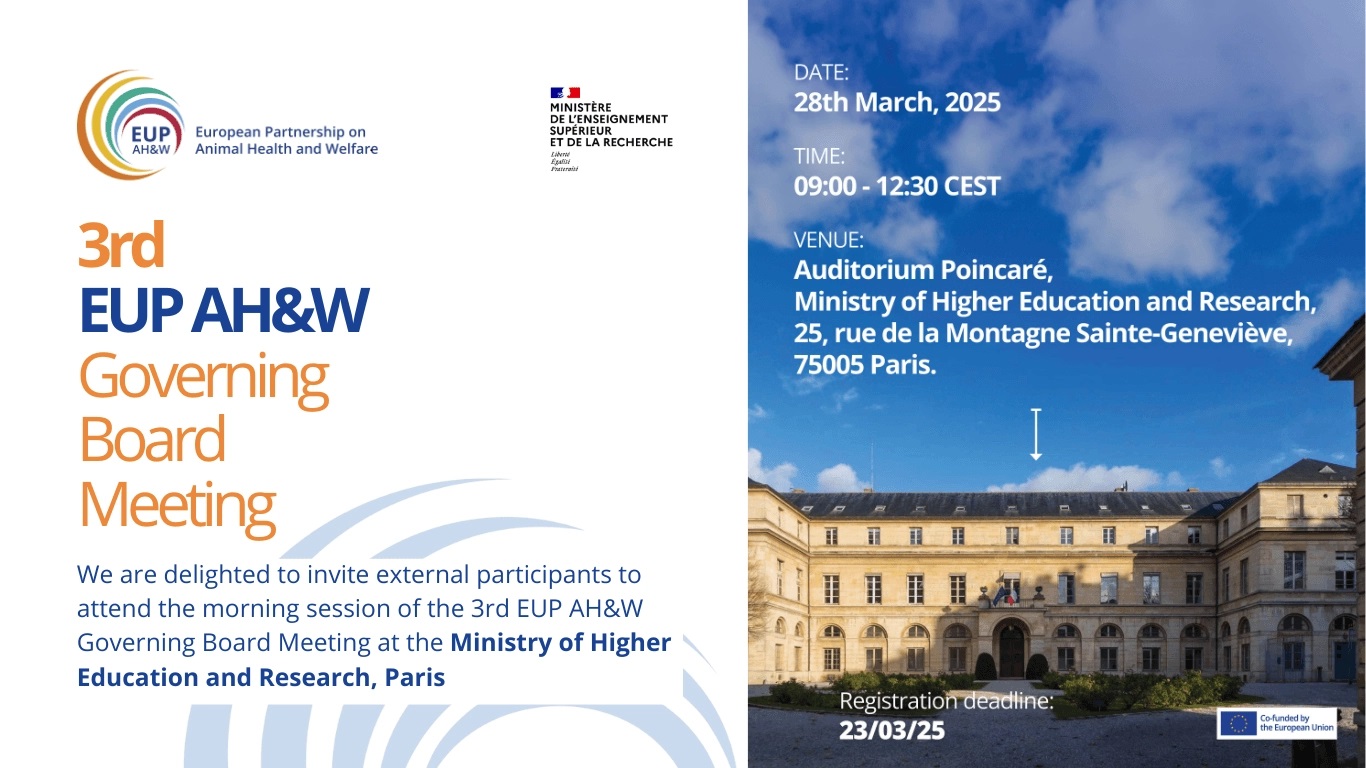 EUP AH&W 3rd Governing Meeting 